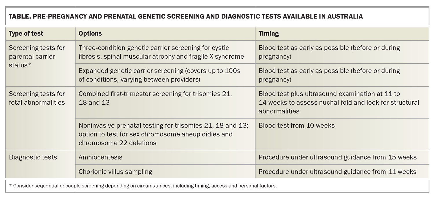 Genetic Carrier Screening In Pregnancy: Informing Patients | Medicine Today